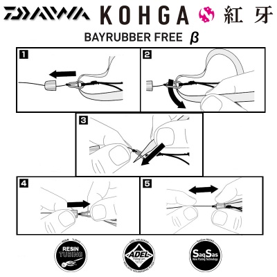 Daiwa Kohga BayRubber Free BETA  | How to set
